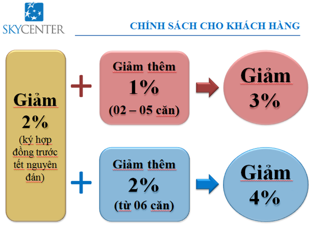 các trang cược nhà nước việt nam hiện nay